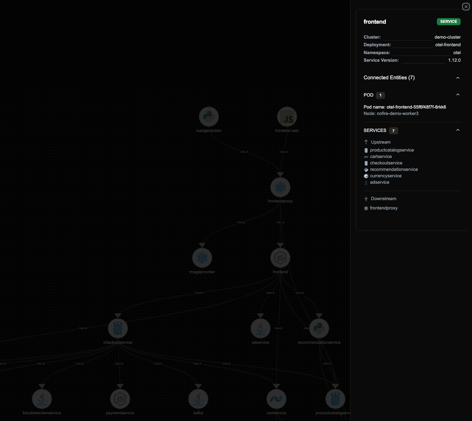 Knowledge Graph