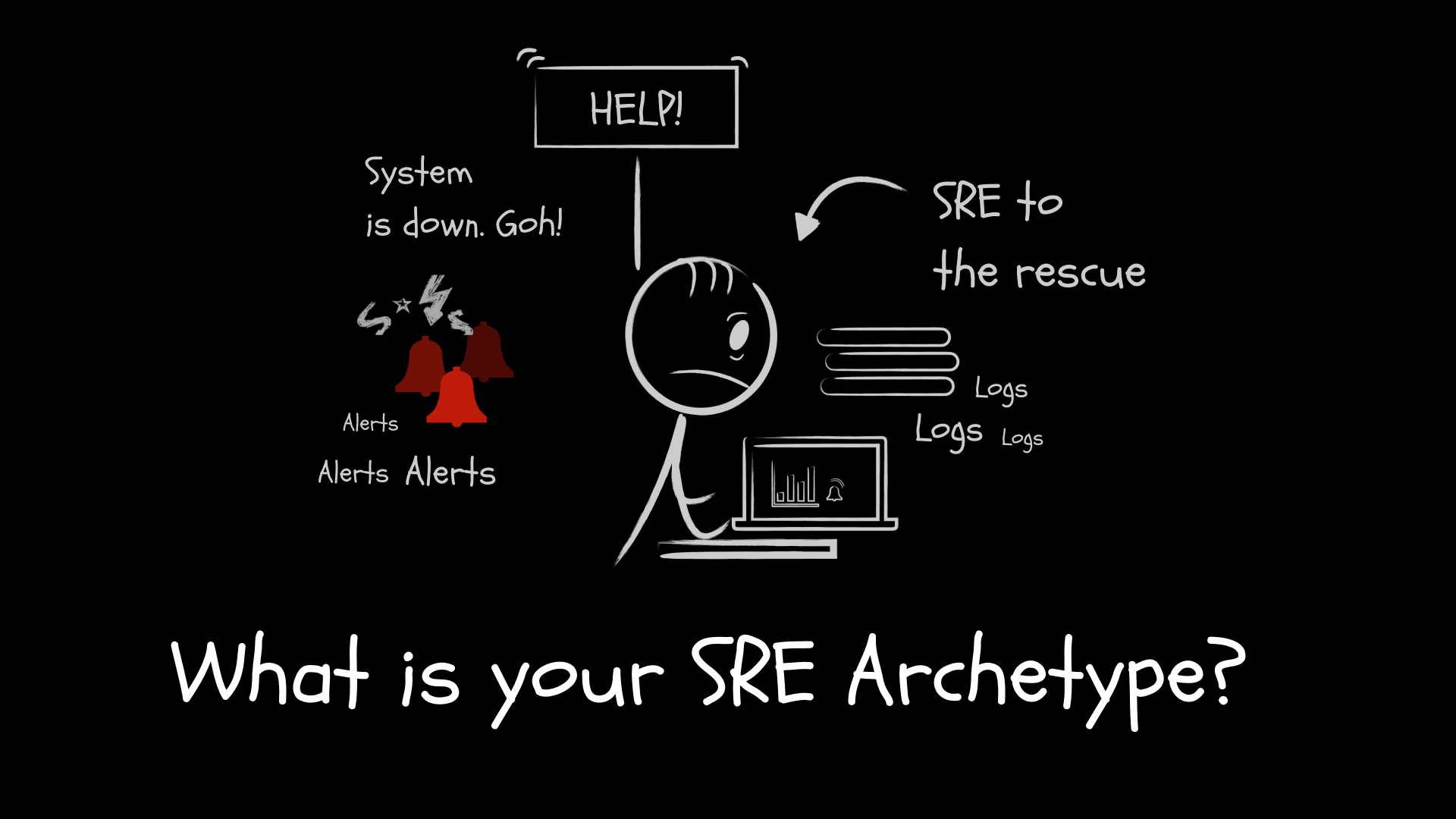 How AI redefines the SRE hats