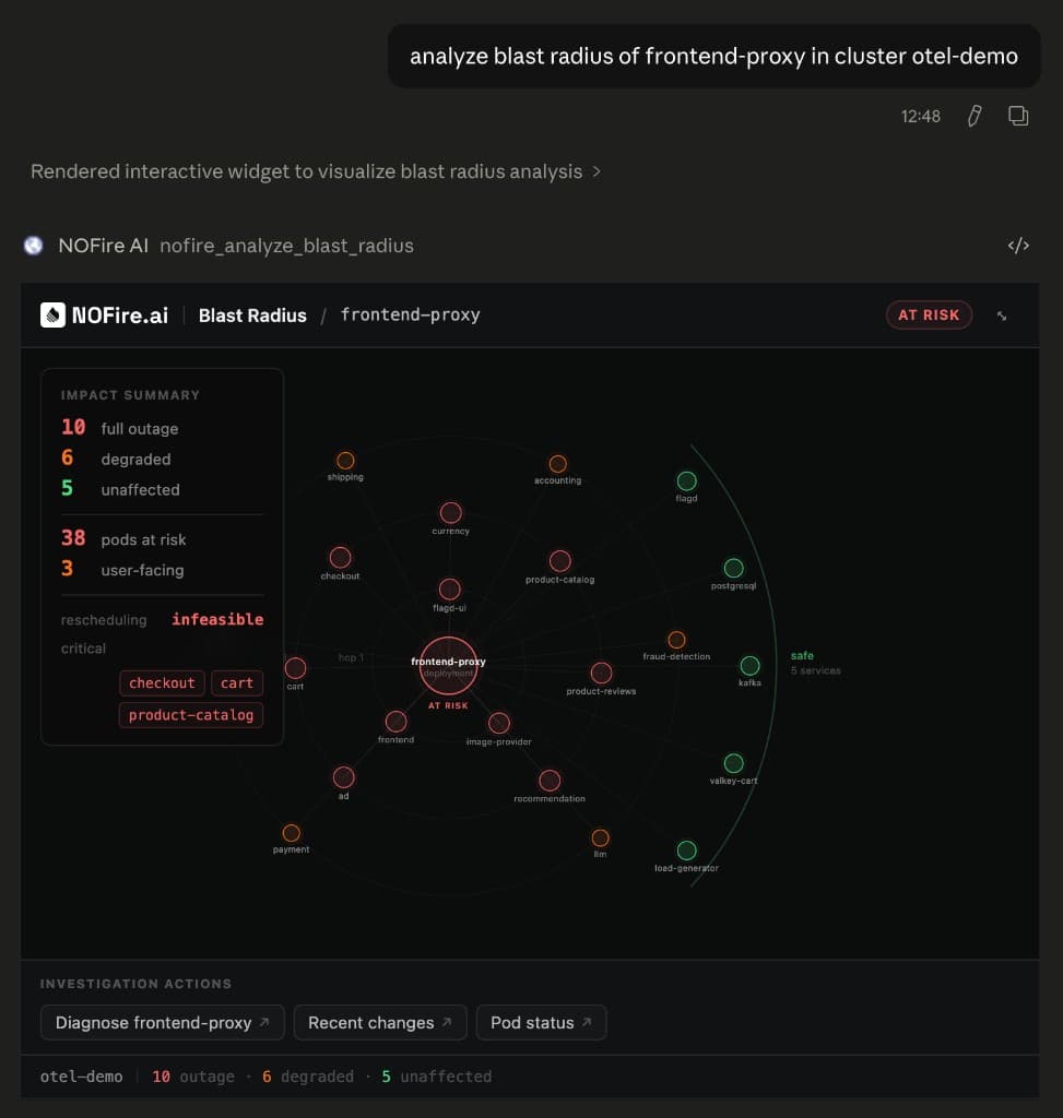 NOFire MCP blast radius analysis of frontend-proxy in Claude Code
