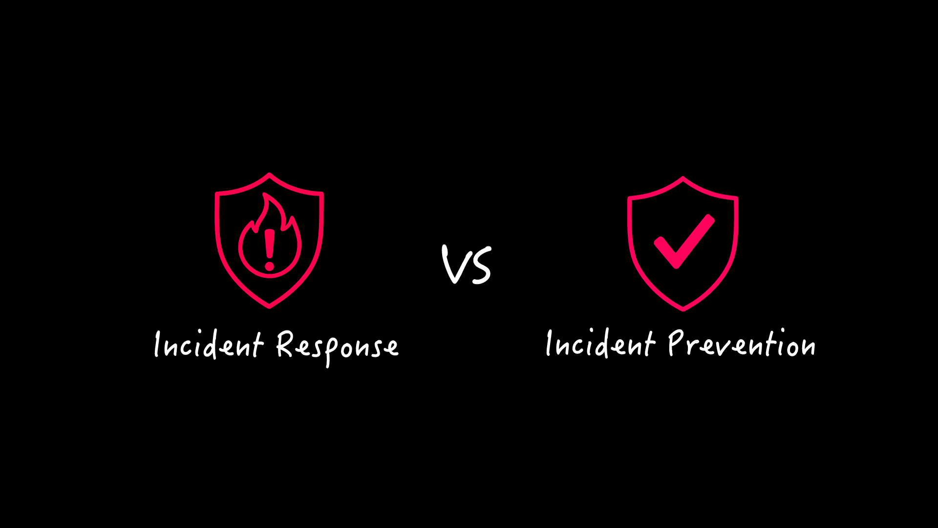 Incident Response vs. Incident Prevention