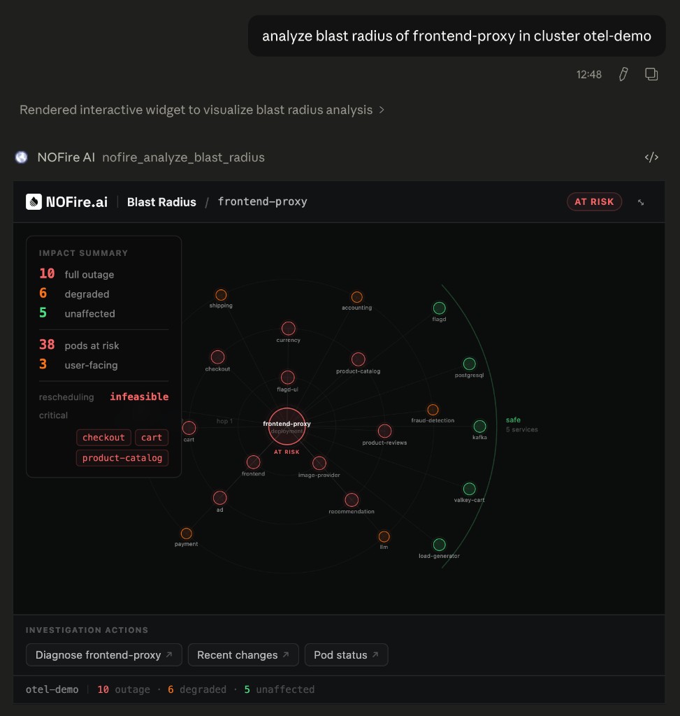 NOFire MCP blast radius analysis of frontend-proxy in Claude Code