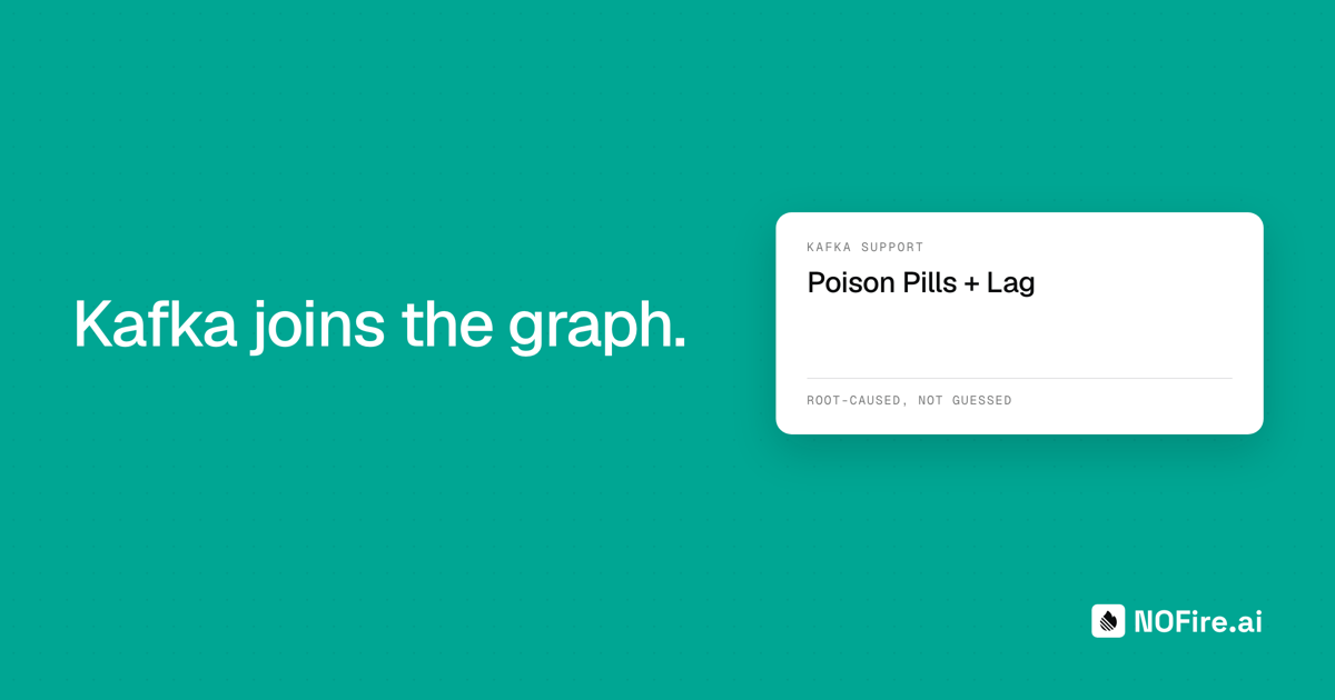 Introducing Kafka: Poison Pills and Silent Lag, Root-Caused