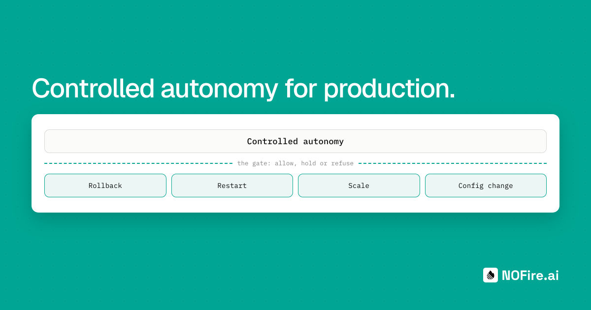 Why AI Agents Need a Control System Before Touching Production